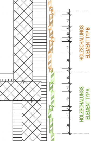 Schnitt Holzfassade